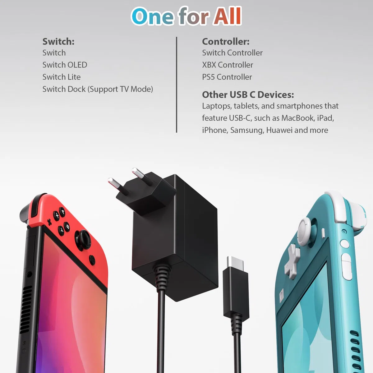 Caricatore per Nintendo Switch, 39W Rapido Caricabatterie per Nintendo Switch/Switch OLED/Switch Lite/Switch Dock (Supporta la modalità TV) e Switch Pro Controllore con cavo USB C da 1,5 m