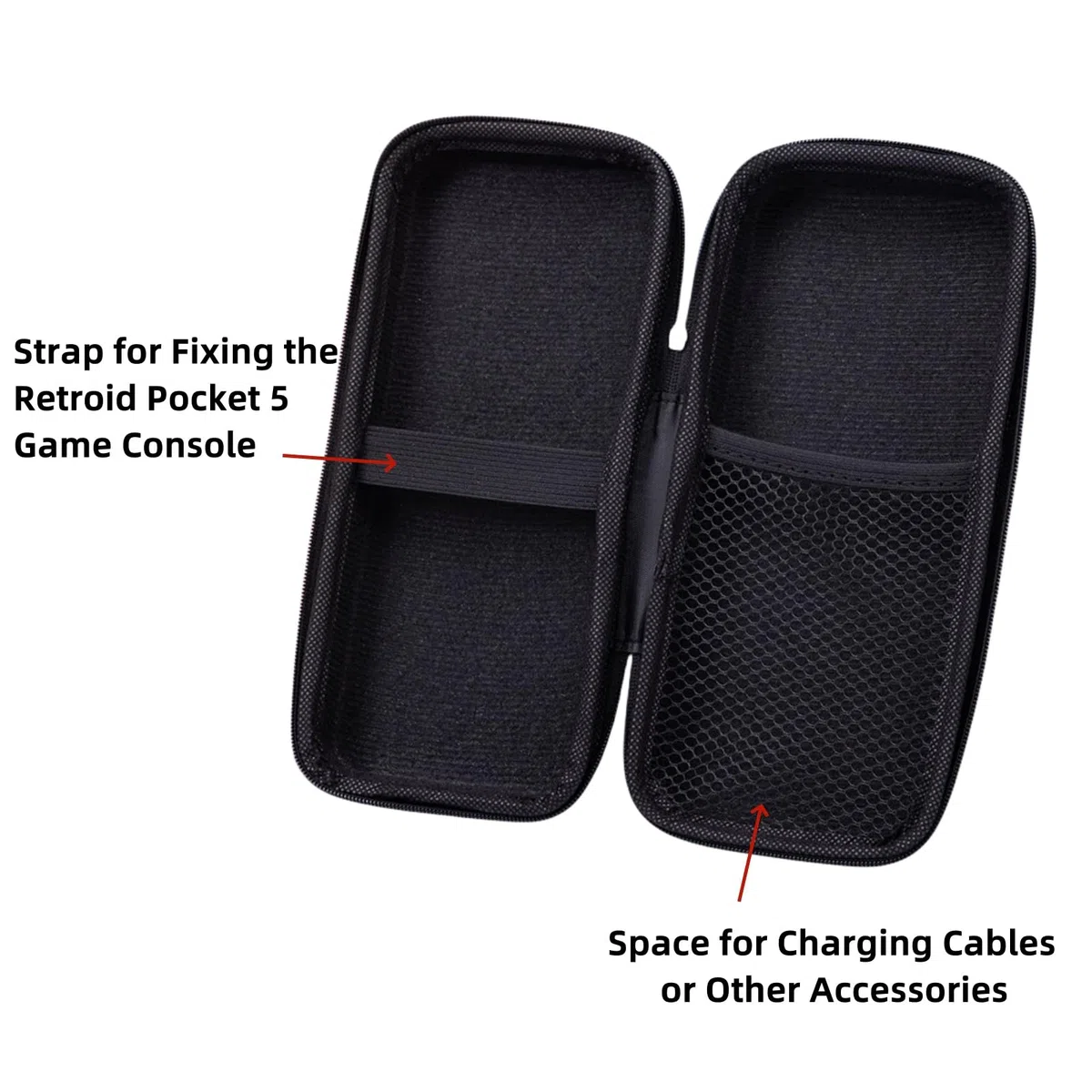 Eva Hard Case per Retroid Pocket 5 Retro Handheld Game Console & Accessori, Drop-Proof & Wear-Resistant Custodia