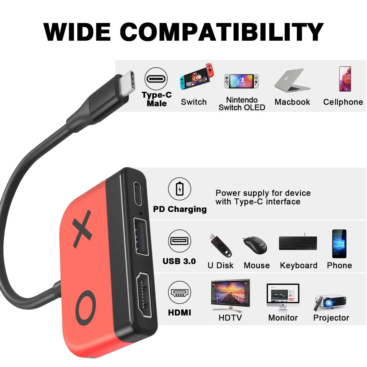 Tendak Adattatore USB C a HDMI per Switch/OLED - Tipo C a 4K HDMI Converter, USB 3.0, PD Porta di Ricarica, 3in1 Hub per MacBook Pro, Samsung S22, Huawei Mate 30 (Rosso)
