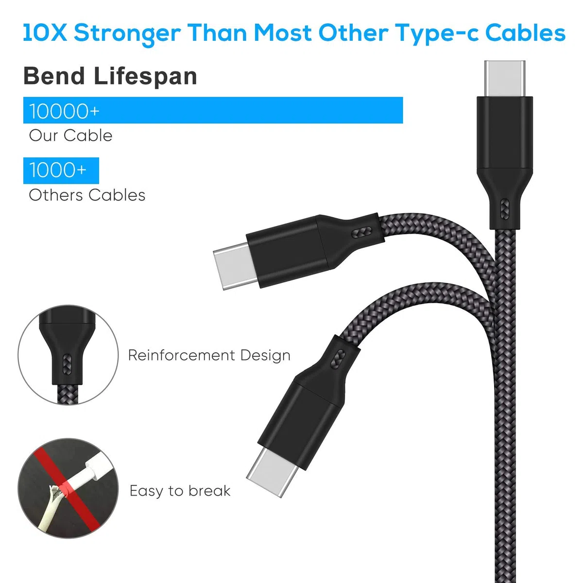 FYOUNG Cavo USB C da 5 m per controller PS5 DualSense/Pro Controller/controller Xbox/Nintendo Switch/Switch OLED/Switch Lite, cavo di ricarica lungo intrecciato per telefono cellulare, tablet, nero