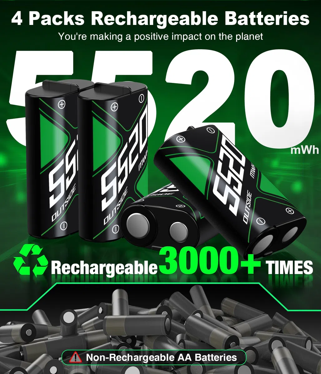 Batteria per controller Xbox con 4 batterie da 5520 mWh per Xbox One/Xbox Series X/S, stazione di ricarica ricaricabile per Xbox One con porta USB per la ricarica