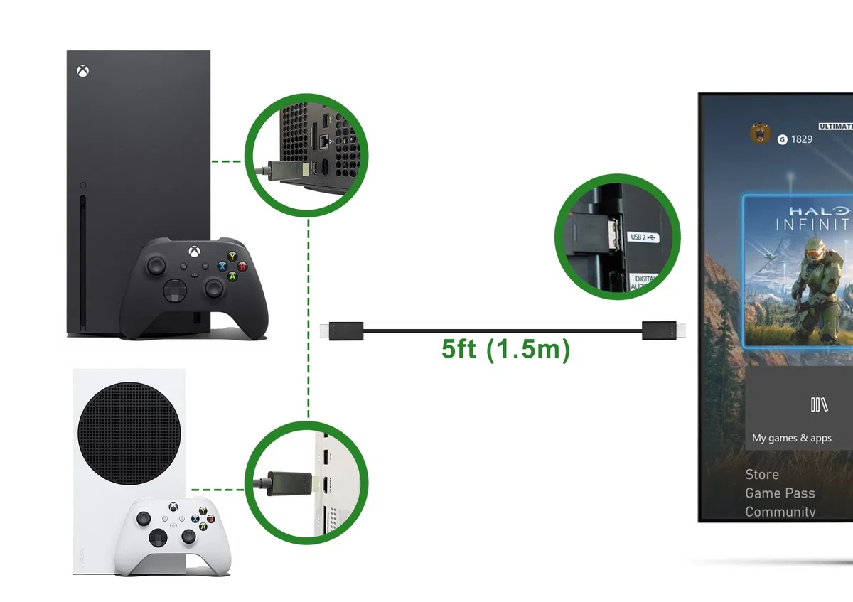 LEVELHIKE Cavo HDMI 2.1 ad alta velocità originale OEM per Xbox Series X|S-True risoluzione 4K fino a 120 FPS e 8K HDR (1,5 m)