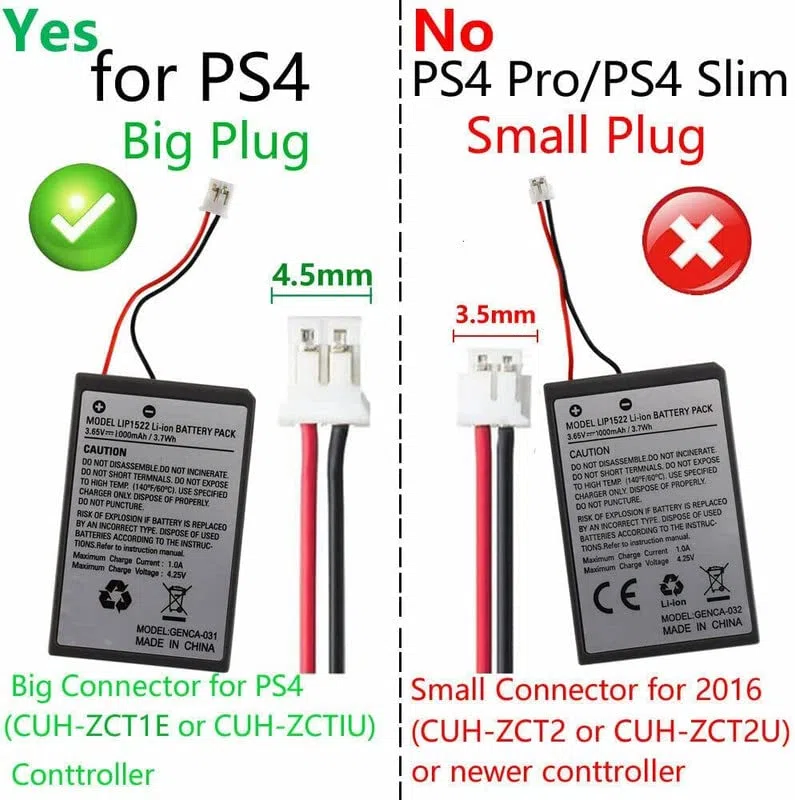 howtopfor LIP1522 - Batteria di ricambio compatibile con controller DualShock 4 LIP1522
