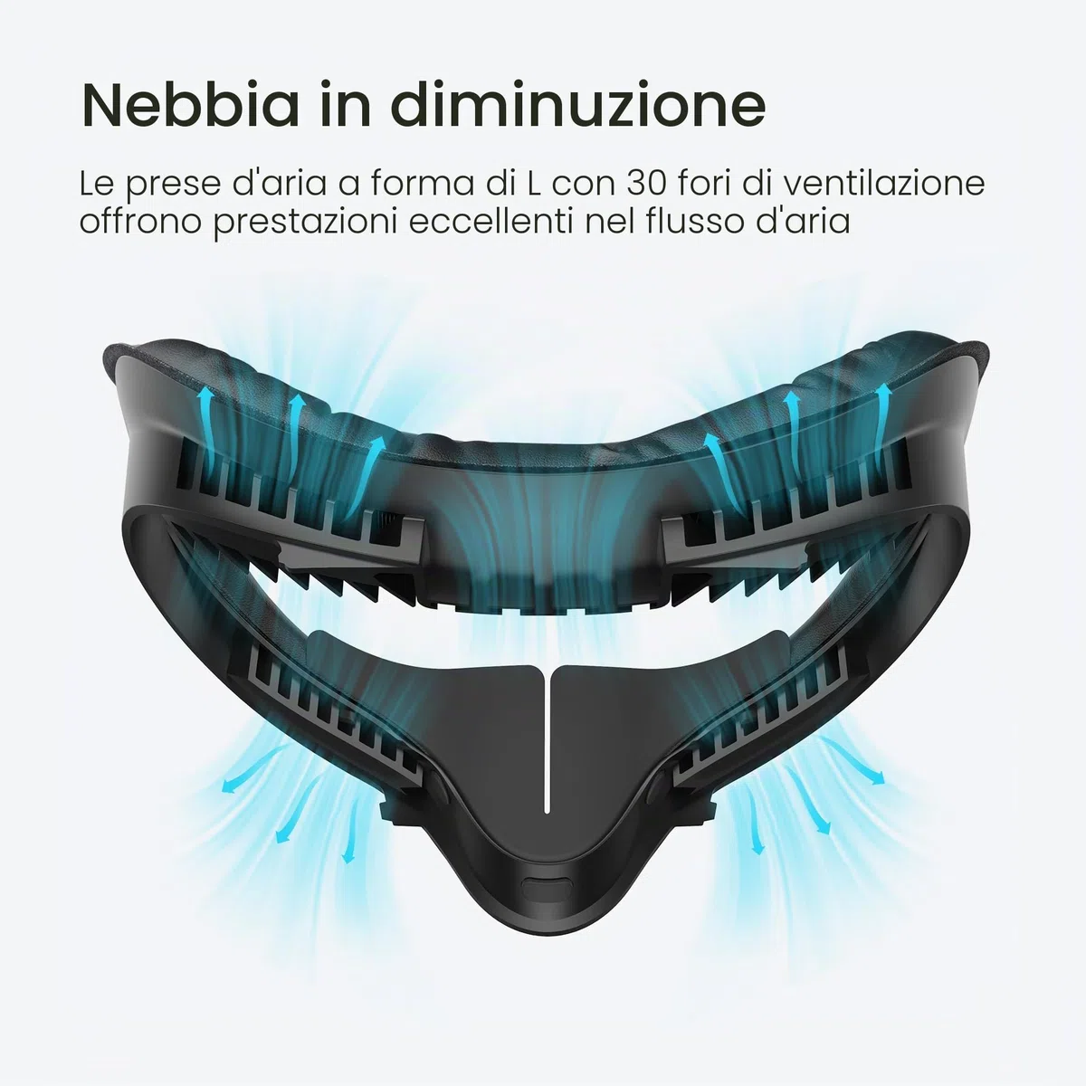 KIWI design Comfort Face Cover Pad Compatibile con Accessori Quest 2, Progetto di Circolazione Dell'Aria per Interfaccia Facciale Traspirante