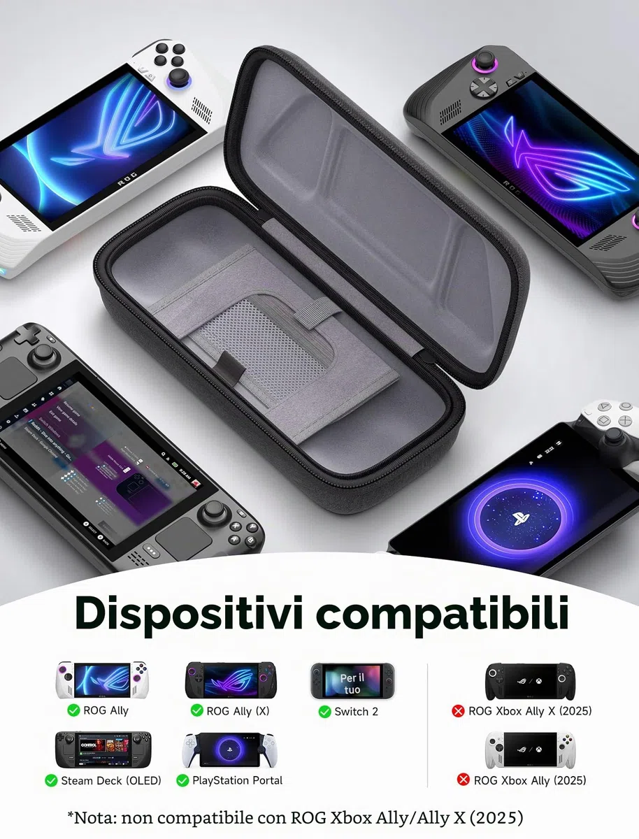 JSAUX Custodia per Steam Deck/ROG Ally/ROG Ally X, Custodia Protettiva a Guscio Rigido con Scomparti per Caricatore e Docking Station, Custodia da Viaggio Portatile per Console e Accessori-BG0106X