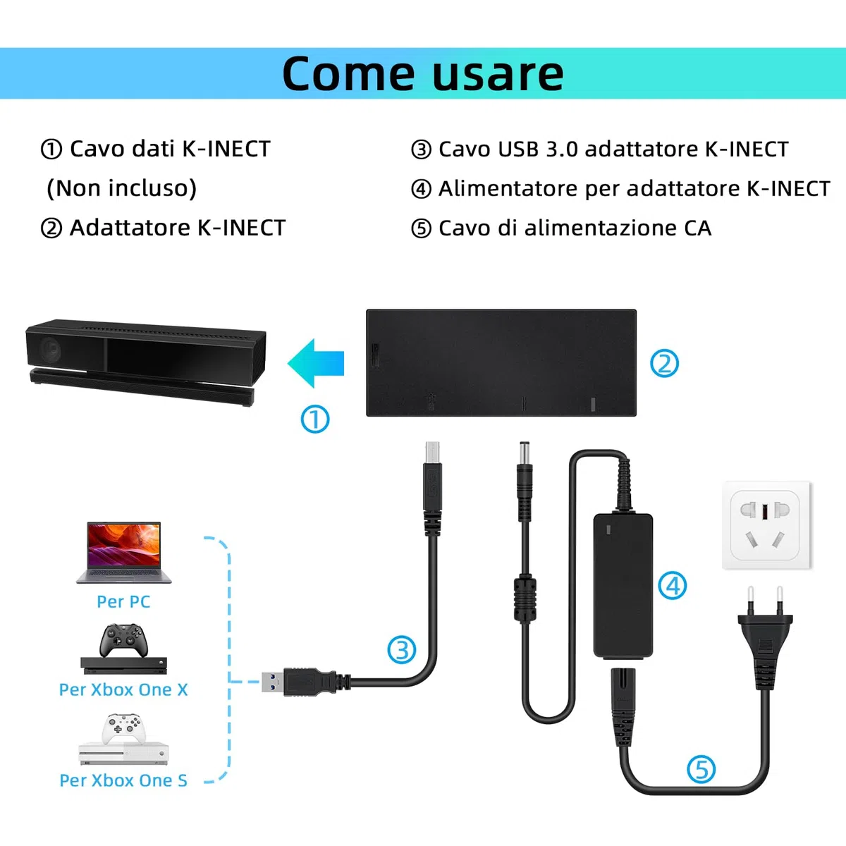 Mcbazel Xbox One Sensor Converter per Kinect 2.0 Adattatore sensore con alimentatore compatibile con X-box One Slim/X-box One X/PC - Spina UE