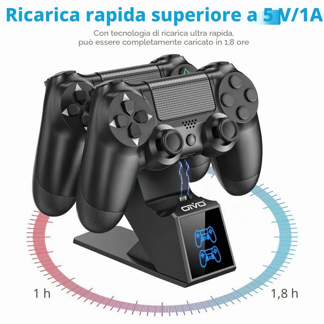 OIVO Ricarica Controller PS4, Caricatore Rapido per Joystick PS4 con Indicatore LED, Base di Ricarica Doppia per Sony Playstation 4/Slim/Pro