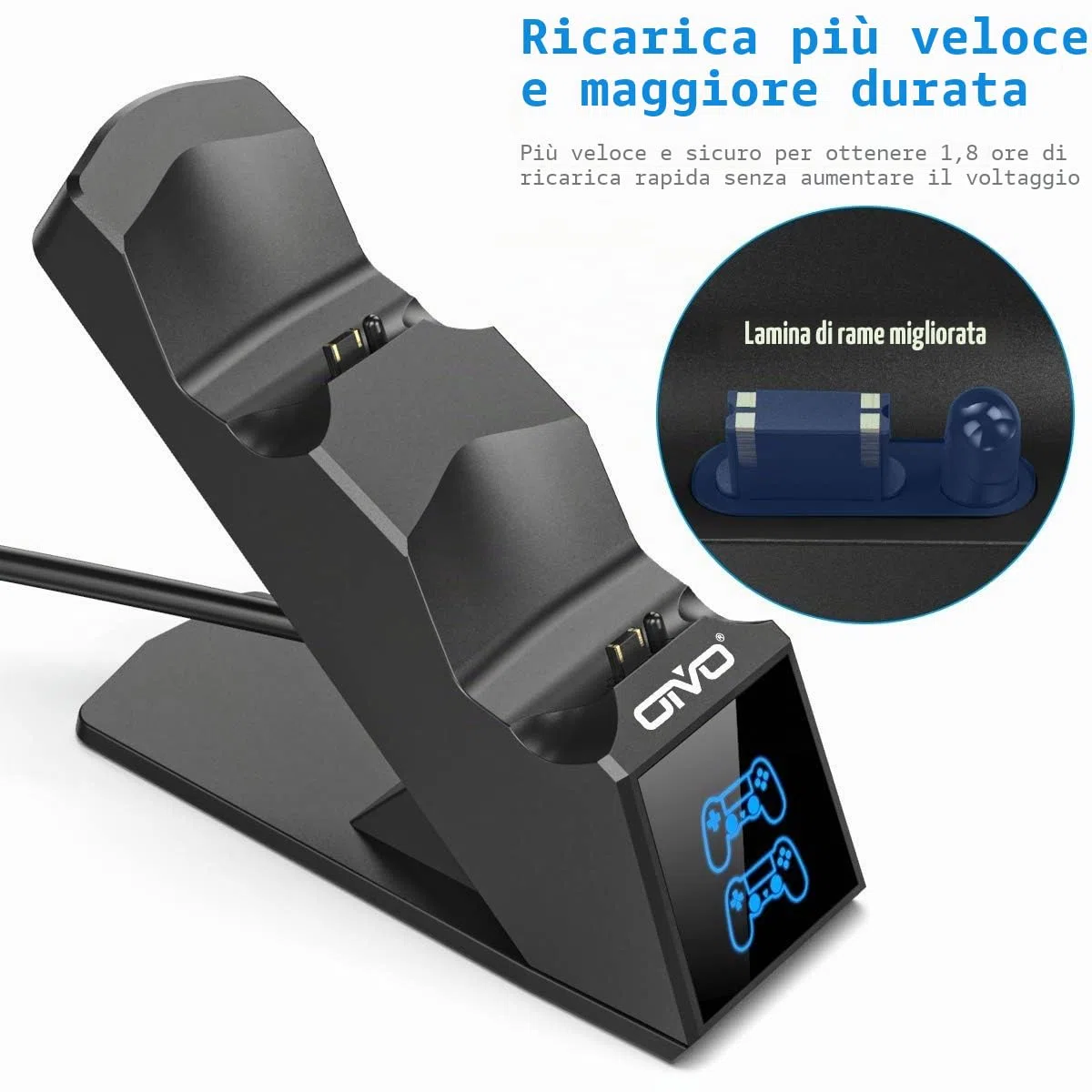 OIVO Ricarica Controller PS4, Caricatore Rapido per Joystick PS4 con Indicatore LED, Base di Ricarica Doppia per Sony Playstation 4/Slim/Pro