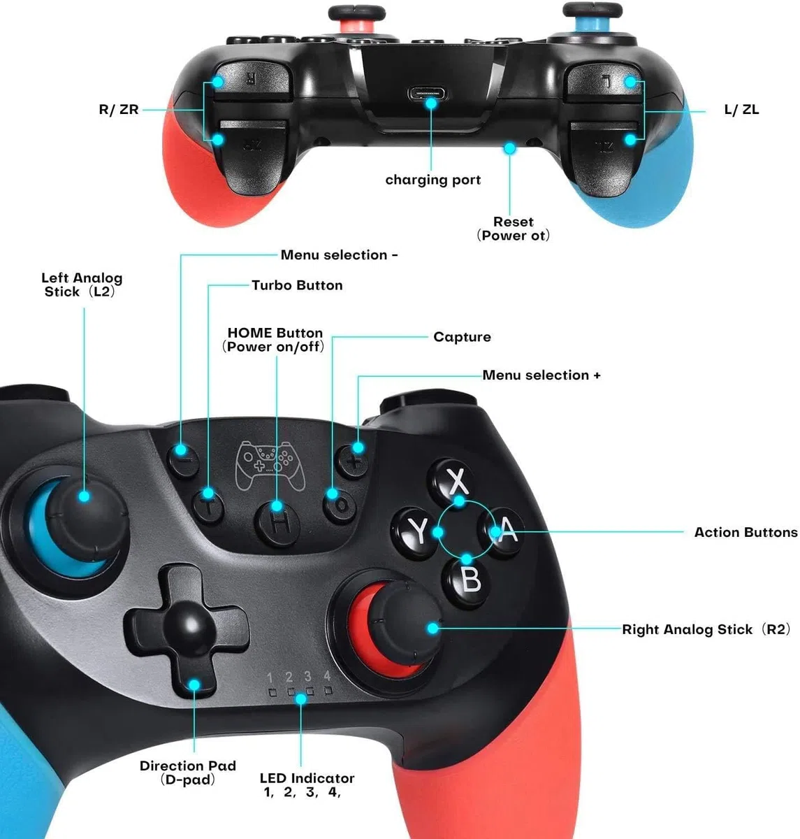 Controller per N-Switch, Wireless Bluetooth Switch Pro Controller, Switch Joystick Gamepad con Turbo Regolabile Dual Shock Gyro Axi