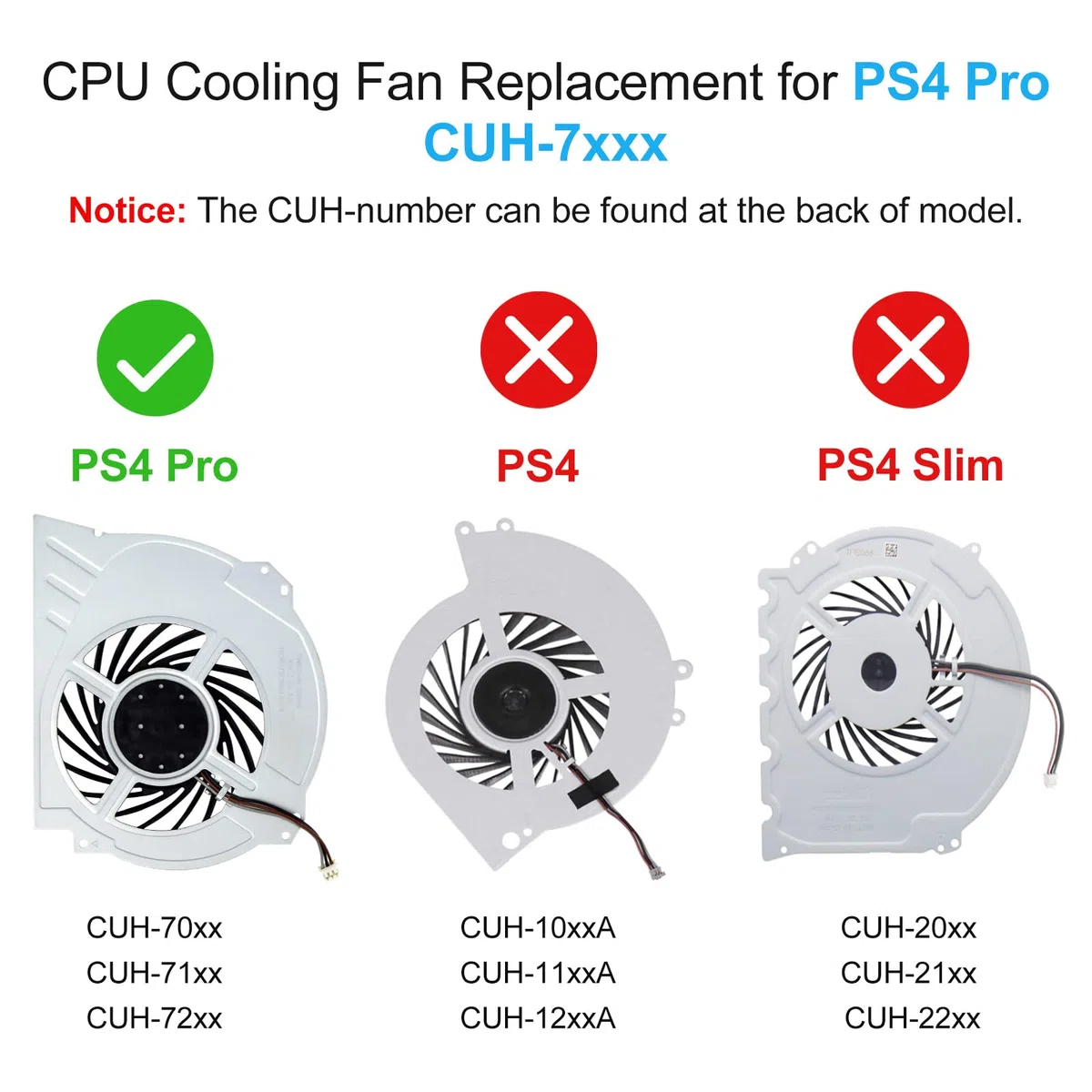 S-Union Ventola di raffreddamento interna di ricambio per Sony Playstation 4 PS4 Pro CUH-7xxx CUH-7000 Cuh-7000Bb01 CUH-7215B 7000-7500 6X29Frs Series G95C12MS1CJ-56J14 KSB1012H Series con strumenti